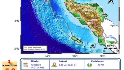 Gempa M 5,8 Guncang Banda Aceh