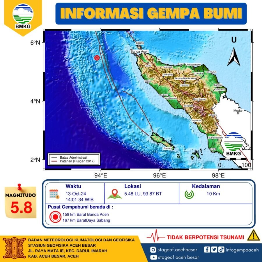 Gempa M 5,8 Guncang Banda Aceh